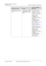 Preview for 13 page of Huawei FusionModule1000A20 Maintenance Manual
