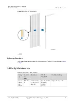 Предварительный просмотр 23 страницы Huawei FusionModule1000A20 Maintenance Manual