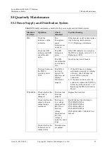 Предварительный просмотр 36 страницы Huawei FusionModule1000A20 Maintenance Manual