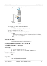 Preview for 96 page of Huawei FusionModule1000A20 Maintenance Manual