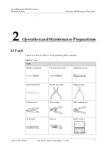 Preview for 10 page of Huawei FusionModule1000A40 ICT Solution Maintenance Manual