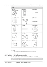 Preview for 11 page of Huawei FusionModule1000A40 ICT Solution Maintenance Manual