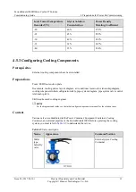 Preview for 19 page of Huawei FusionModule1000B V100R003C00 Commissioning Manual