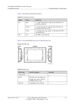 Preview for 81 page of Huawei FusionModule1000B V100R003C00 Commissioning Manual