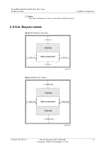 Предварительный просмотр 21 страницы Huawei FusionModule2000 V500R003C10 Installation Manual