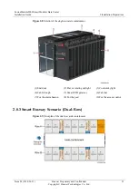 Предварительный просмотр 30 страницы Huawei FusionModule2000 V500R003C10 Installation Manual