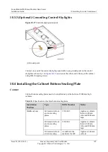 Предварительный просмотр 116 страницы Huawei FusionModule2000 V500R003C10 Installation Manual