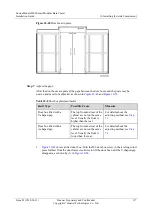 Предварительный просмотр 146 страницы Huawei FusionModule2000 V500R003C10 Installation Manual