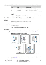 Предварительный просмотр 222 страницы Huawei FusionModule2000 V500R003C10 Installation Manual