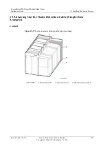 Предварительный просмотр 246 страницы Huawei FusionModule2000 V500R003C10 Installation Manual