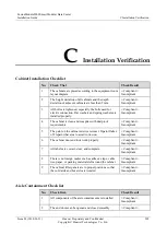 Предварительный просмотр 314 страницы Huawei FusionModule2000 V500R003C10 Installation Manual