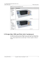 Preview for 13 page of Huawei FusionModule2000 V500R003C10 Product Description