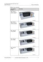 Preview for 17 page of Huawei FusionModule2000 V500R003C10 Product Description