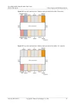 Preview for 20 page of Huawei FusionModule2000 V500R003C10 Product Description