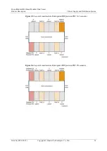 Preview for 22 page of Huawei FusionModule2000 V500R003C10 Product Description