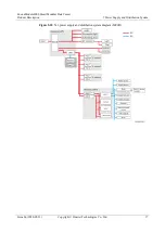 Preview for 25 page of Huawei FusionModule2000 V500R003C10 Product Description