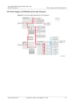 Preview for 26 page of Huawei FusionModule2000 V500R003C10 Product Description