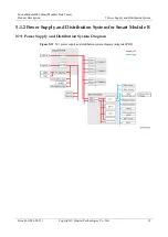 Preview for 27 page of Huawei FusionModule2000 V500R003C10 Product Description