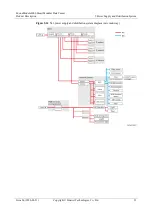 Preview for 29 page of Huawei FusionModule2000 V500R003C10 Product Description