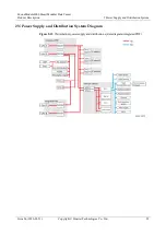 Preview for 30 page of Huawei FusionModule2000 V500R003C10 Product Description