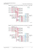 Preview for 31 page of Huawei FusionModule2000 V500R003C10 Product Description