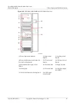 Preview for 34 page of Huawei FusionModule2000 V500R003C10 Product Description