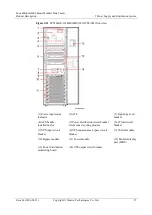 Preview for 35 page of Huawei FusionModule2000 V500R003C10 Product Description