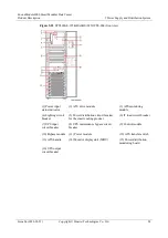 Preview for 36 page of Huawei FusionModule2000 V500R003C10 Product Description