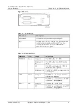 Preview for 40 page of Huawei FusionModule2000 V500R003C10 Product Description