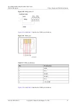 Preview for 45 page of Huawei FusionModule2000 V500R003C10 Product Description