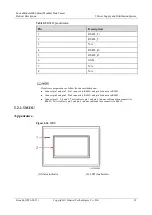 Preview for 47 page of Huawei FusionModule2000 V500R003C10 Product Description