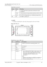 Preview for 48 page of Huawei FusionModule2000 V500R003C10 Product Description