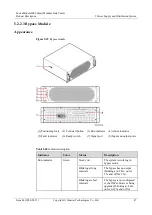 Preview for 55 page of Huawei FusionModule2000 V500R003C10 Product Description