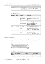 Preview for 58 page of Huawei FusionModule2000 V500R003C10 Product Description