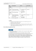 Preview for 60 page of Huawei FusionModule2000 V500R003C10 Product Description