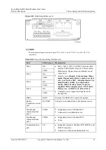 Preview for 61 page of Huawei FusionModule2000 V500R003C10 Product Description