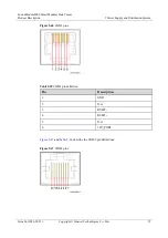 Preview for 63 page of Huawei FusionModule2000 V500R003C10 Product Description