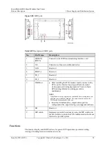 Preview for 66 page of Huawei FusionModule2000 V500R003C10 Product Description