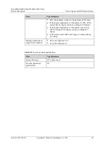 Preview for 70 page of Huawei FusionModule2000 V500R003C10 Product Description