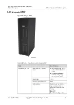 Preview for 71 page of Huawei FusionModule2000 V500R003C10 Product Description