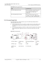 Preview for 77 page of Huawei FusionModule2000 V500R003C10 Product Description