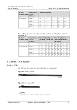 Preview for 84 page of Huawei FusionModule2000 V500R003C10 Product Description