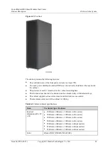 Preview for 89 page of Huawei FusionModule2000 V500R003C10 Product Description