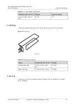 Preview for 94 page of Huawei FusionModule2000 V500R003C10 Product Description