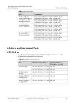 Preview for 97 page of Huawei FusionModule2000 V500R003C10 Product Description