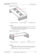 Preview for 98 page of Huawei FusionModule2000 V500R003C10 Product Description