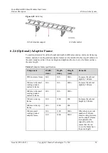 Preview for 104 page of Huawei FusionModule2000 V500R003C10 Product Description