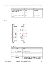 Preview for 110 page of Huawei FusionModule2000 V500R003C10 Product Description