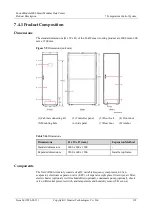 Preview for 126 page of Huawei FusionModule2000 V500R003C10 Product Description