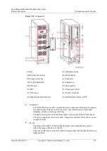 Preview for 127 page of Huawei FusionModule2000 V500R003C10 Product Description